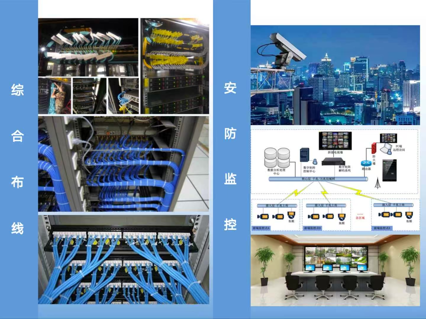 河北坤软科技综合布线、安防监控资质证书