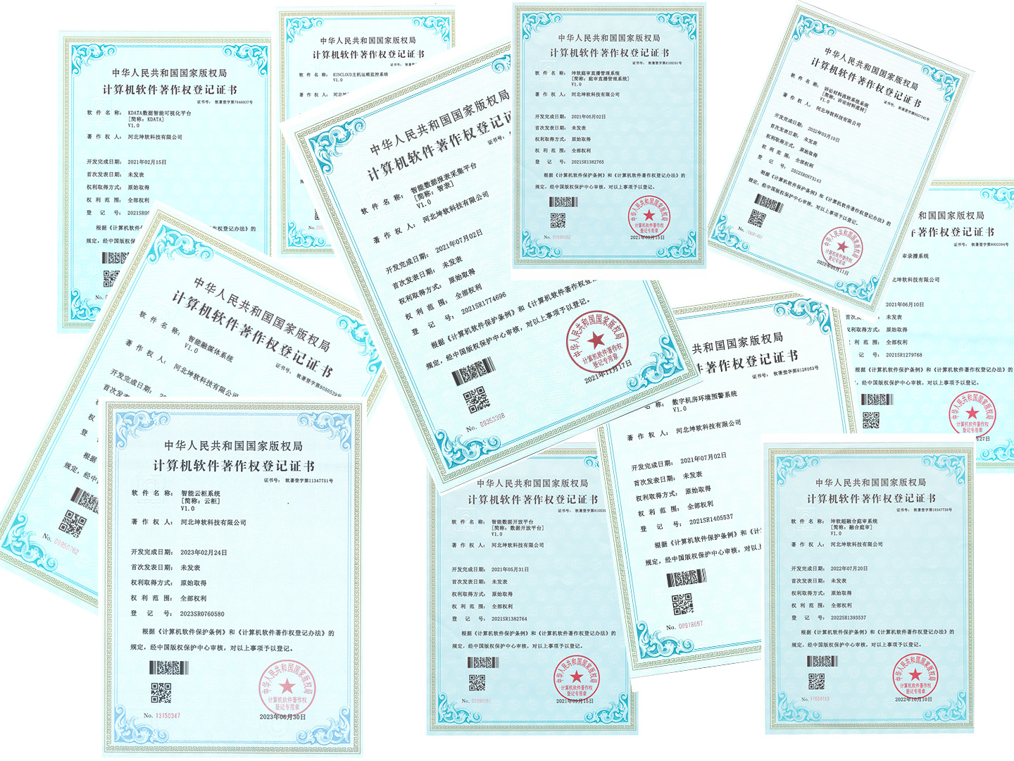 河北坤软科技有限公司软件著作权证书